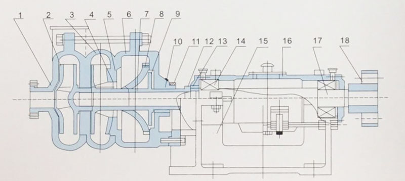 ZJW-II压滤机泵结构图