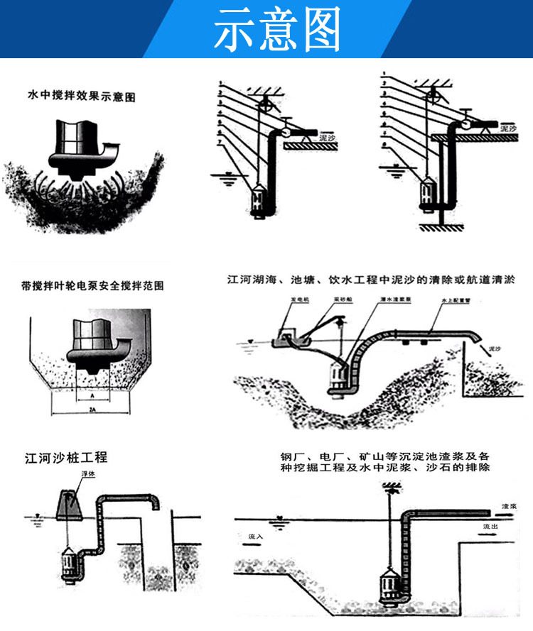 潜水渣浆泵如何使用