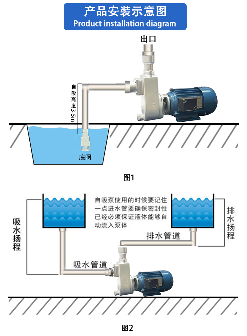 详情页6-错误连接方式示意图.jpg