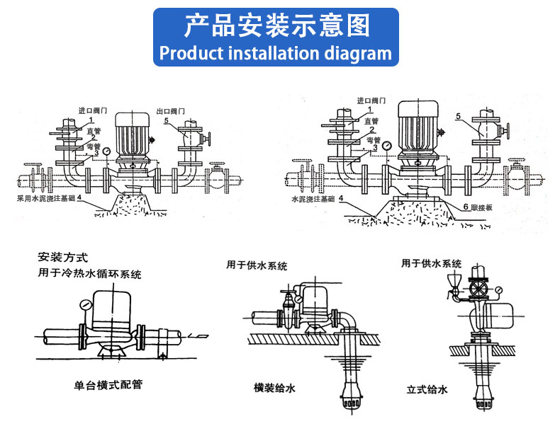 中开管道泵安装示意图